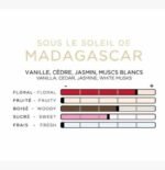 IMAO best air freshener Madagascar - Image 2